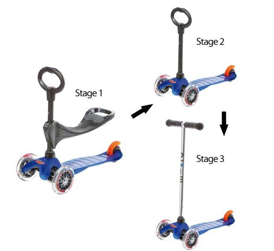 Outdoor Micro Scooter Scooters | Mini Micro Blue O-Bar & Seat