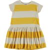 Clothing & Accessories Molo Girl 2-12 Years | Cressida Sunrise Stripe Dress